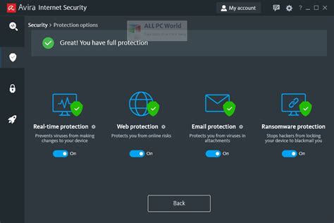 Avira Free Security Suite