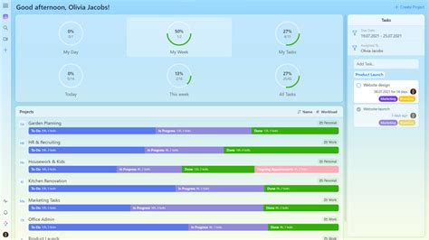 Zenkit Projects Premium Version